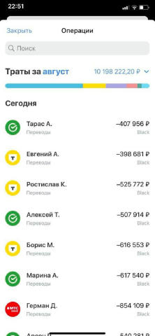 Прикрепляю выплаты моим клиентам по сессиям👨🏼‍💻 Отличный результат, хорошо заканчиваем этот день и так же хорошо будем нач