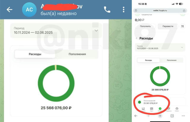 РОССИЯНИН СЛИЛ 25.000.000₽ Такая статистика ждет тех, кто ставит по «чуйке», забывая, что у системы не выиграть без конкурент