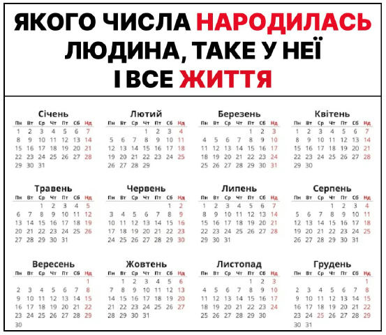 🗓 Дата народження — це найперше число у вашому житті. 💫 Енергія цього числа: — Спрямовуватиме вас у житті — Розкаже про ваш