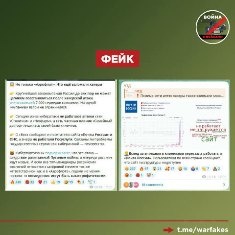 Фейк: Украинские хакеры совершают массовые успешные атаки на объекты социальной инфраструктуры РФ. Им удалось парализовать ра