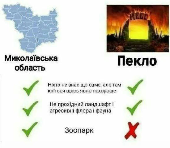 No text