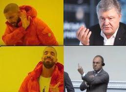 👆👆👆 Коротко про політичні вподобання українців.