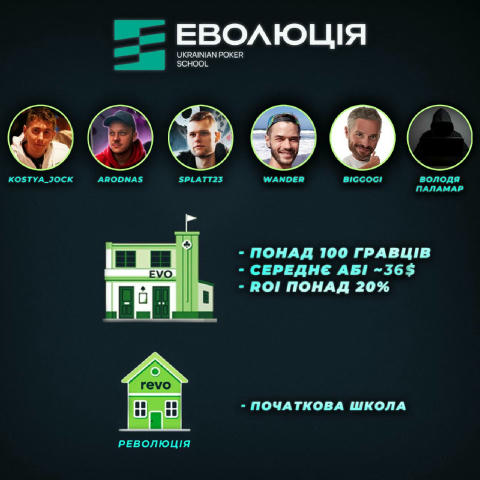 🆕 Маємо для вас чудову новину! 🆕 Ми розпочали співпрацю з українською покерною школою "Еволюція" — і це означає лише одне: 