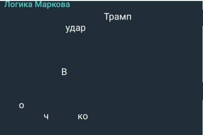No text