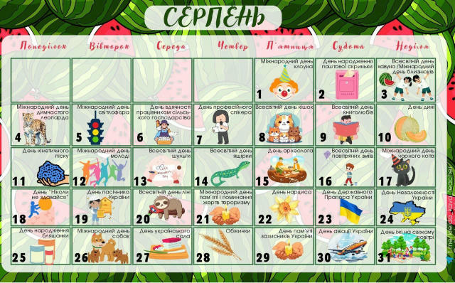 🔥Нарешті в Telegram з'явився канал "Який сьогодні день" 🥳Українські свята, народні прикмети, іменини та інші важливі дати -