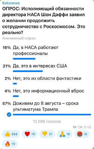 ⚡️⚡️⚡️ 57 процентов подписчиков считают, что рассуждать о будущем сотрудничестве невозможно, пока Трамп щедро раздает ультима