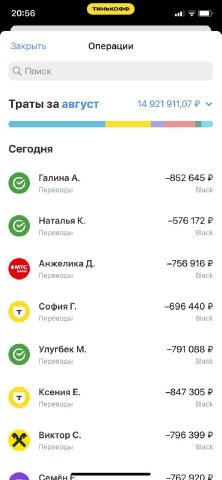 Прикрепляю выплаты моим клиентам по сессиям👩🏽‍💻 Отличный результат, хорошо заканчиваем этот день и так же хорошо будем нач