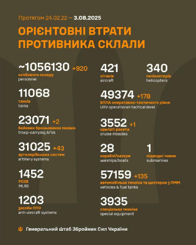 🔪🐽 + 920 🫡https://t.me/operativnoZSU