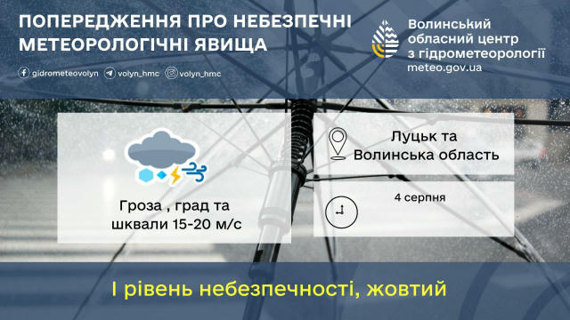 ПОПЕРЕДЖЕННЯ Протягом доби 4 серпня очікуються грози, місцями шквали 15-20 м/с та град (6-19 мм). (Рівень небезпечності – І, 