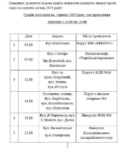 У Білій Церкві в серпні безкоштовно вакцинуватимуть домашніх тварин від сказу Сказ – смертельно небезпечне захворювання! Захи
