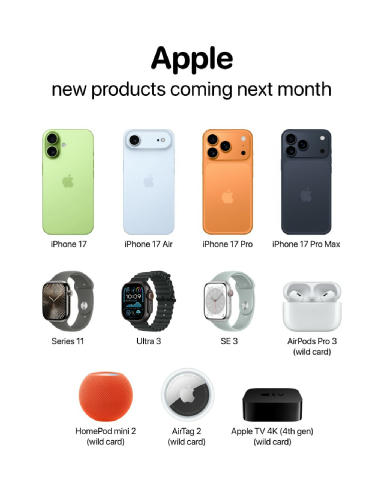 Инсайдеры слили полный список девайсов Apple, которые анонсируют в этом году. Презентация в сентябре. Готовимся. 🕹КиберТопор