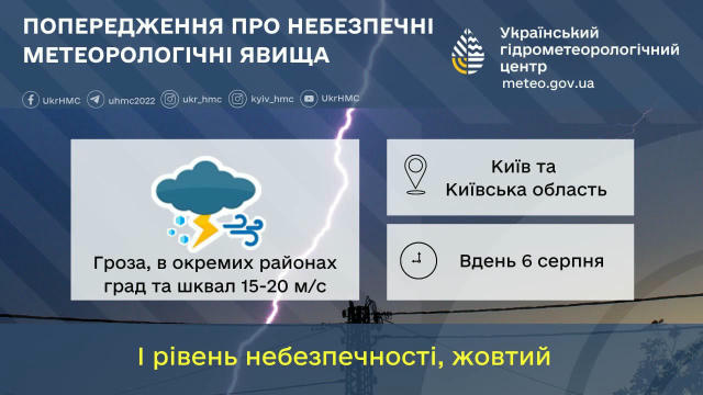Настоящий ШТОРМ будет в Киеве завтра😳 Синоптики прогнозируют сильный дождь, грозу, град и сильный ветер. ㅤ ➡️ ПОДПИСАТЬСЯ Пр