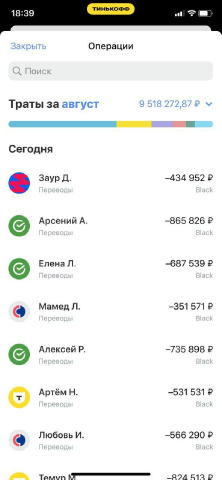 ✅Очередные выплаты в криптовалюте и на карты моим клиентам произведены✨ ✍🏽 связаться с Ксенией