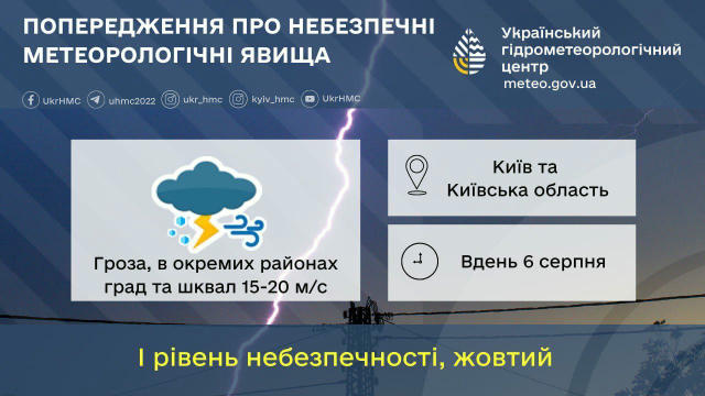 ⏺Завтра в Києві та області буде злива з вітром Синоптики попереджають про сильну зливу, грозу, град та шквальний вітер.