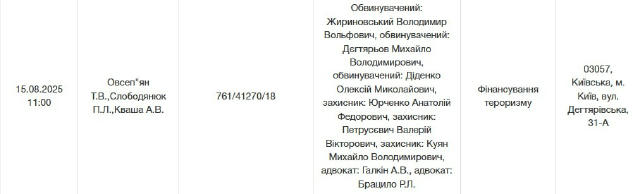 Жириновского судят на Украине. Покойного лидера ЛДПР и ряд его соратников обвиняют в финансировании терроризма. Очередное слу