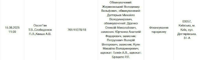 У Києві триває суд над Жириновським🗿 Небіжчика шизофреніка звинувачують у фінансуванні тероризму. Чергове слухання відбудеть