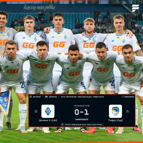 👏 Динамо мінімально програло Пафосу. Кіпріотський футбол на підйомі. Підписатись 👉 ФУТБОЛ | УКРАЇНИ