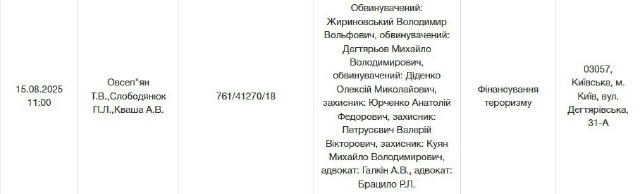 🤣 Мем дня: в Украине идет суд над Жириновским Здохшого лидера ЛДПР и ряд его соратников обвиняют в финансировании терроризма