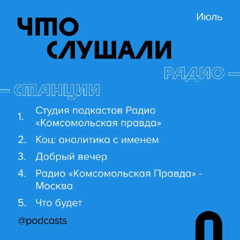Друзья, по итогам июля по данным сервиса podcast.ru весь топ подкастов от радиостанций заняли передачи Радио "Комсомольская п