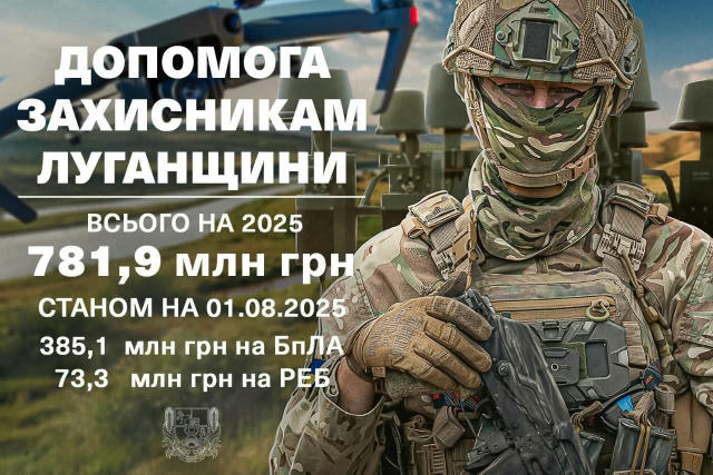 Очільник Луганщини Олексій Харченко має намір істотно посилити допомогу Силам оборони через підвищення ефективності використа
