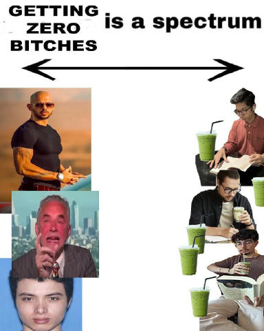 No text