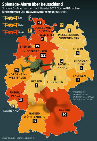 🇩🇪 536 шпигунських дронів було виявлено над Німеччиною у період з січня по березень цього року, — Bild 🕵️‍♀️ Про це повідо