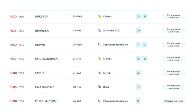 ❗️55 рейсов перенесено в аэропорту Сочи после атаки беспилотников на Краснодарский край На фото петли маршрутов, которые оста