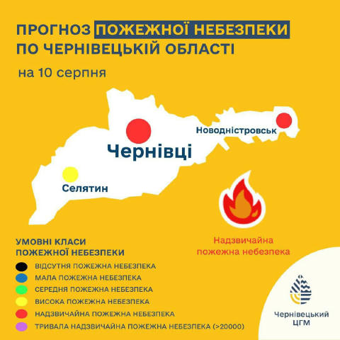 🔥Завтра у Чернівецькій обоасті буде підвищена ймовірність пожеж через погодні умови та відкритий вогонь. Будьте обережні. ❤️