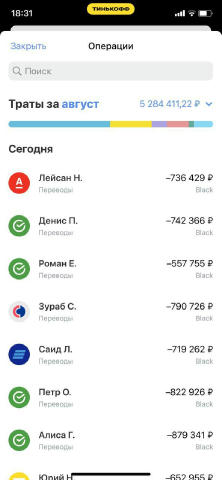 Прикрепляю выплаты моим клиентам по сессиям👩🏽‍💻 Отличный результат, хорошо заканчиваем этот день и так же хорошо будем нач