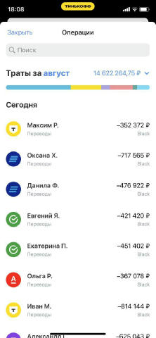 Прикрепляю выплаты моим клиентам по сессиям👩🏽‍💻 Отличный результат, хорошо заканчиваем этот день и так же хорошо будем нач