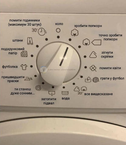 Ву @Kolobo4ik