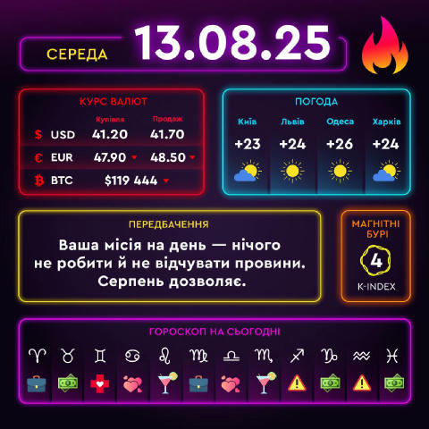 🩷 З середою, українці! Робочий день влітку — це коли в голові лише думки про море, пісок і крики «кукурудза варена, чебуреки