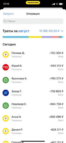 ✅Очередные выплаты в криптовалюте и на карты моим клиентам произведены✨ ✍🏽 связаться с Ксенией