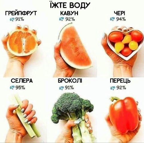 〰️Склад води у продуктах. Воду ми отримуємо також з овочів та фруктів, так що їжте воду❤️ Вода сама по собі корисна для орган