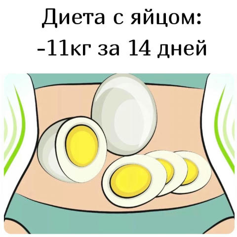 Яичная диета: -11 кг за 2 недели 😱 Быстро, просто, эффективно 👉День 1 Утро: омлет из 3 яиц с зеленью, кофе с молоком без са