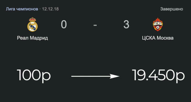 Если бы вы поставили 100р на победу Арсенала со счётом 3-0 в матче против Реала, то заработали бы 14.134 рублей. А если бы ту