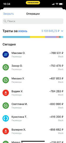 Прикрепляю выплаты моим клиентам по сессиям👩🏽‍💻 Отличный результат, хорошо заканчиваем этот день и так же хорошо будем нач