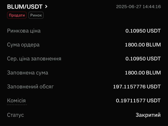 Дроп від BLUM продав +197$ https://t.me/blum/app?startapp Взагалі здивований навіть такому результату, враховуючи що не вклав