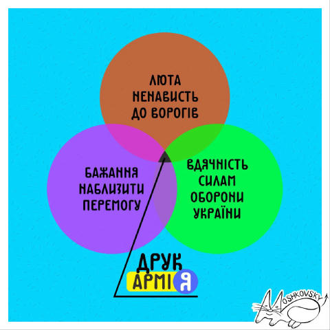 Всім, хто бажає наближати Перемогу, є гарна змога долучитися до ДрукАрмії та друкувати бомбічні подарунки для русні або корис
