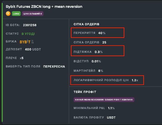 Щоб спати ще спокійніше вирішив трішки підкорегувати налаштування, змінив перекриття з 30% на 40% це значить що тепер бот буд