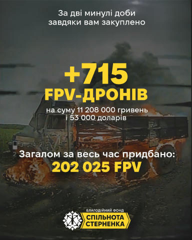 +715 FPV-дронів за дві минулі доби закупили завдяки вам! На суму суму 11 208 000 гривень і 53 000 доларів. Дякуємо за цю важл