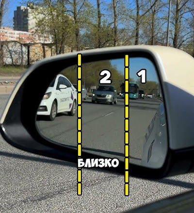 «Меня этому не учили» Так говорят большинство водителей, когда не знают, как вести себя в экстренной ситуации на дороге Если 