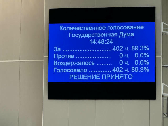 Еще один важный шаг в наведении порядка в миграционной политике. Законопроект, расширяющий основания для лишения приобретённо
