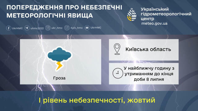 Грозу прогнозують найближчу годину та до кінця доби ⛈️ В таку спеку зайвим не буде 🫠