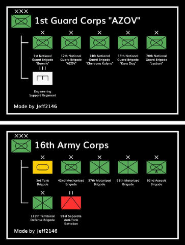 OSINT-исследователь Jeff, опираясь на открытые данные компетентного ресурса MilitaryLand, проиллюстрировал структуру формирую