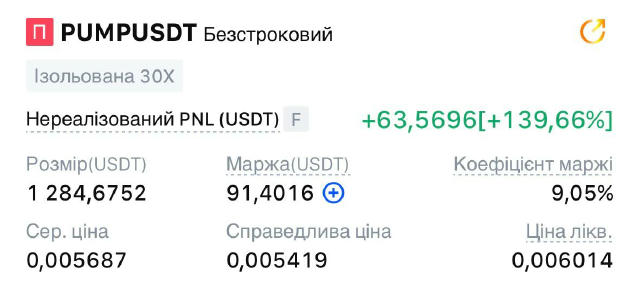 А мінуса хтось покаже? В підсумку десь 20$ на піцу забрав, у вас шо? Відкривав на MEXC — користуюсь без верифікації. Crypto M