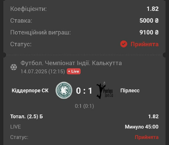 🔴⏱⏱ 🧠 5-10 % від банку ‼️ Ставим тут👉 - https://surli.cc/golzvo 👀НАЙКРУТІШЕ, що може забрати бонус на перший депозит до 5