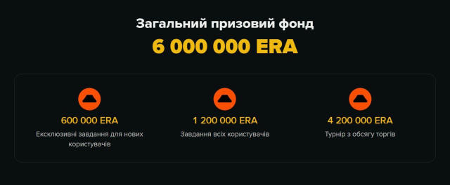 Сьогодні забираємо 10 - 25$ в новому промо від Binance 🟠 🟢Перші 60 000 старих користувачів заберуть по 20 $ERA за торги від