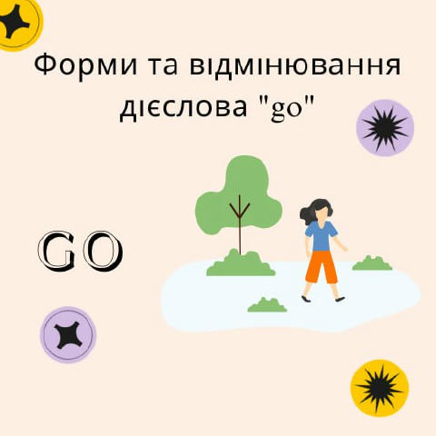 📚 "Go – went – gone" — базові форми, які має знати кожен! Дієслово "go" (йти, ходити, подорожувати) — одне з найуживаніших в