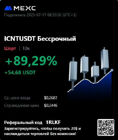 ☕️ Всім доброго ранку, знаходимось біля тейку, кому достатньо, можна закриватись Або ще варіант, стоп в Б/У та сидимо до випл